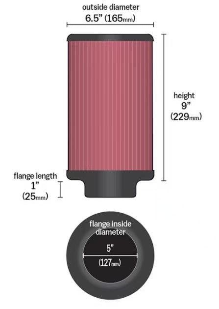 4'' TITANIUM AIR INTAKE KIT FOR EA888.3 - Performance Data