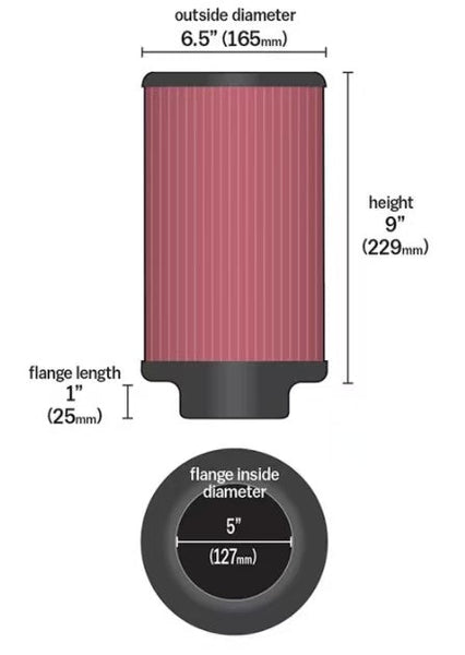 4'' TITANIUM AIR INTAKE KIT FOR EA888.3 - Performance Data