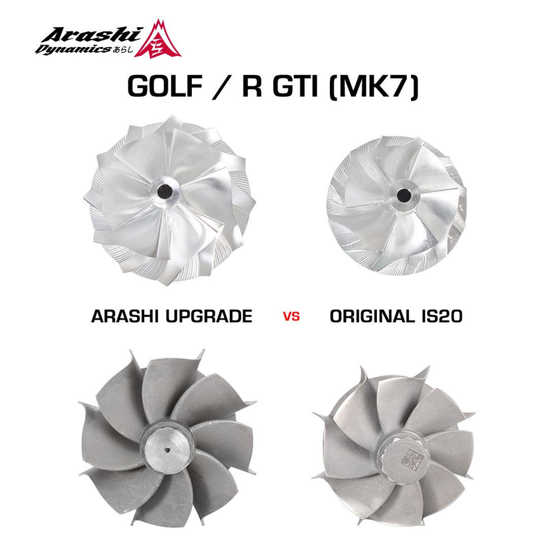 Arashi journal bearing turbo upgrade for Golf MK7 IS38 IS20