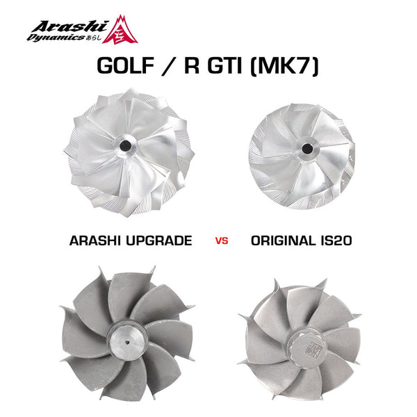 Arashi journal bearing turbo upgrade for Golf MK7 IS38 IS20