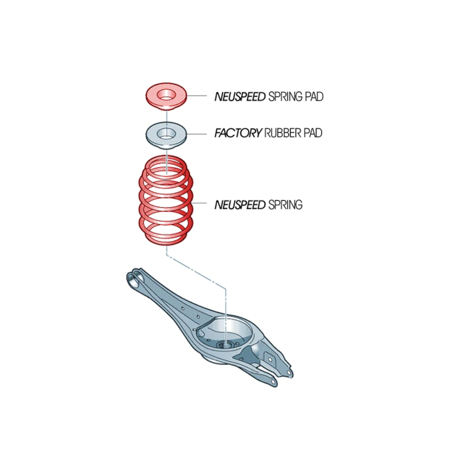 NEUSPEED Rear Spring Riser Pad Kit for VW / Audi