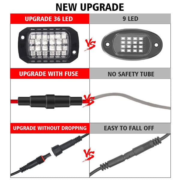 RGB Neon LED Rock Lights - Chassis Underglow Kit