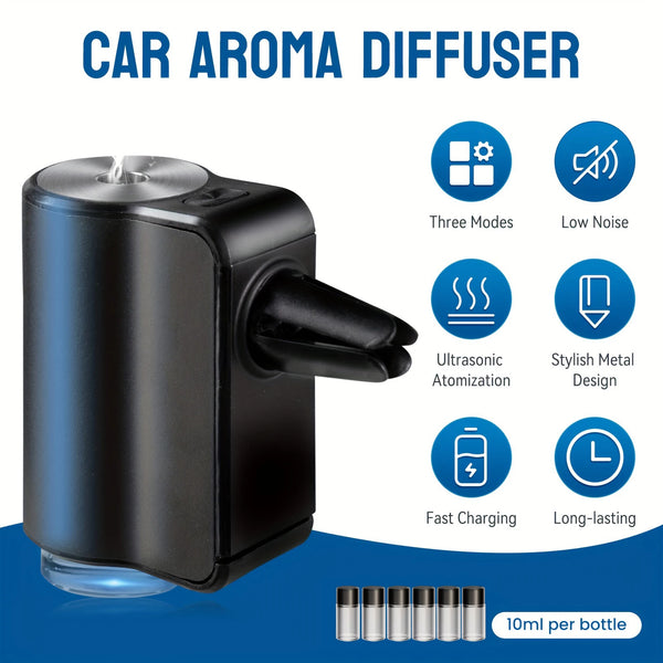 Smart Aroma Diffuser - Auto Car Vent Air Freshener