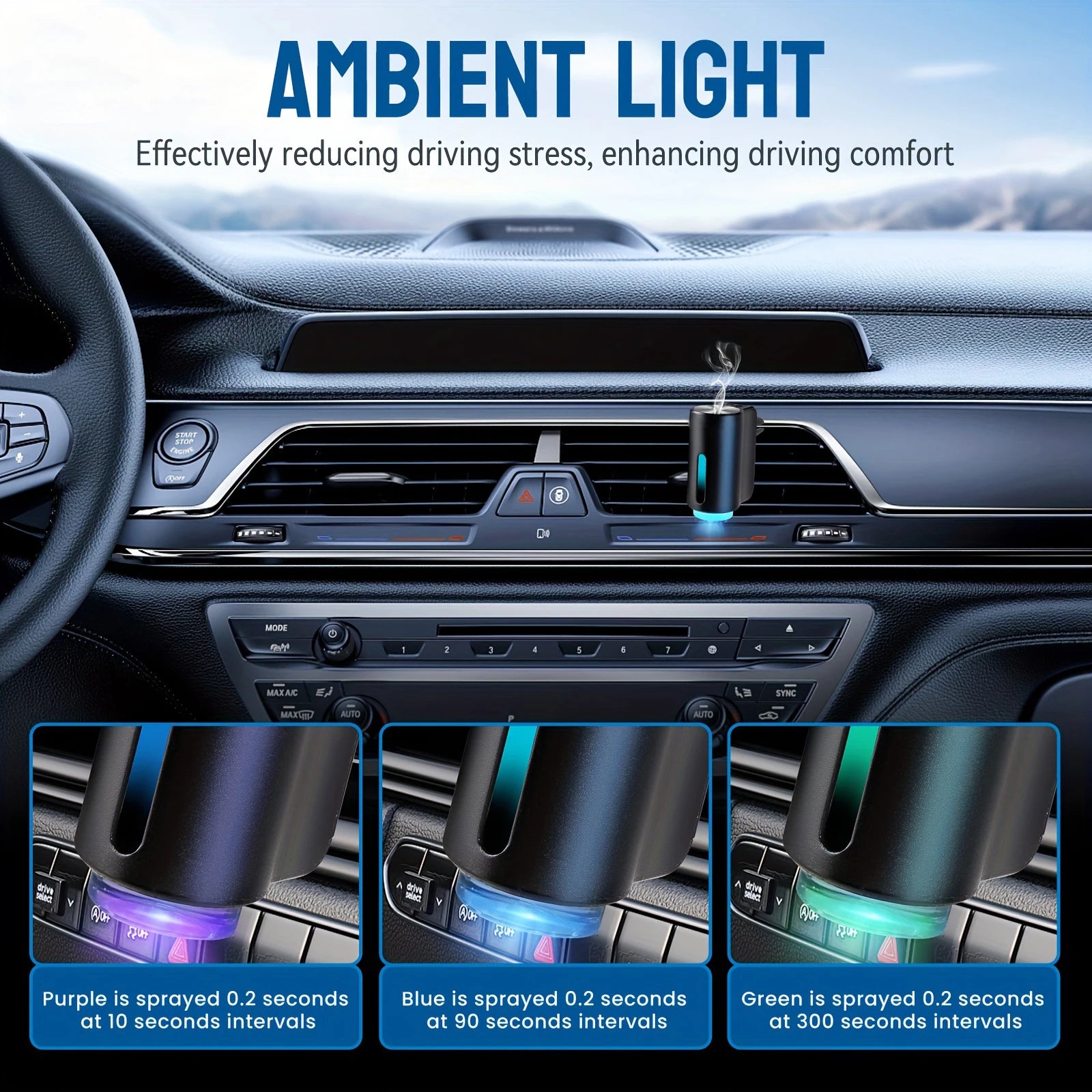 Smart Aroma Diffuser - Auto Car Vent Air Freshener