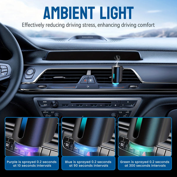 Smart Aroma Diffuser - Auto Car Vent Air Freshener