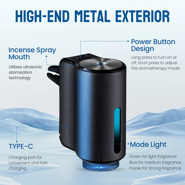 Smart Aroma Diffuser - Auto Car Vent Air Freshener
