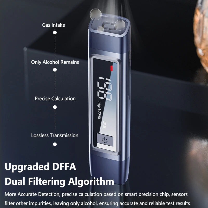 Digital Alcohol Breath Tester - Precision Drunk Driving Detector