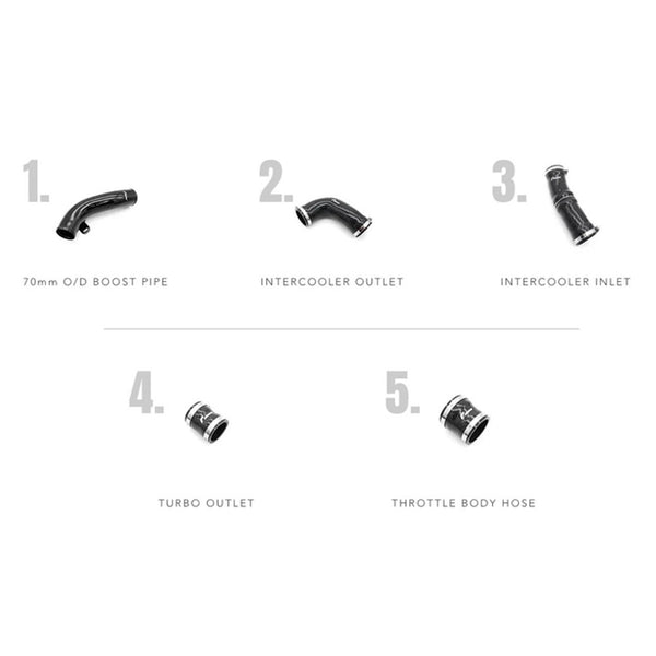 Racingline Turbo Boost Charge Pipe Kit - EA885 2.5 TFSI for Audi A3 8V, RS3 8V, S3 8V & More (2013–2026)